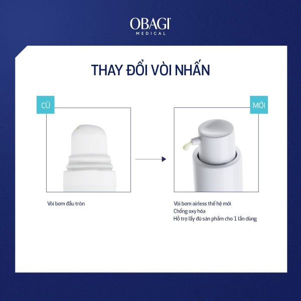 Kem dưỡng ẩm & giảm nếp nhăn Obagi Retinol 1.0