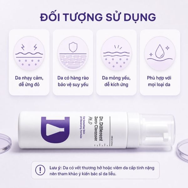Sữa rửa mặt chuyên biệt dành cho da nhạy cảm Dr.Different Zero Cleanser Ph.D for Sensitive Skin