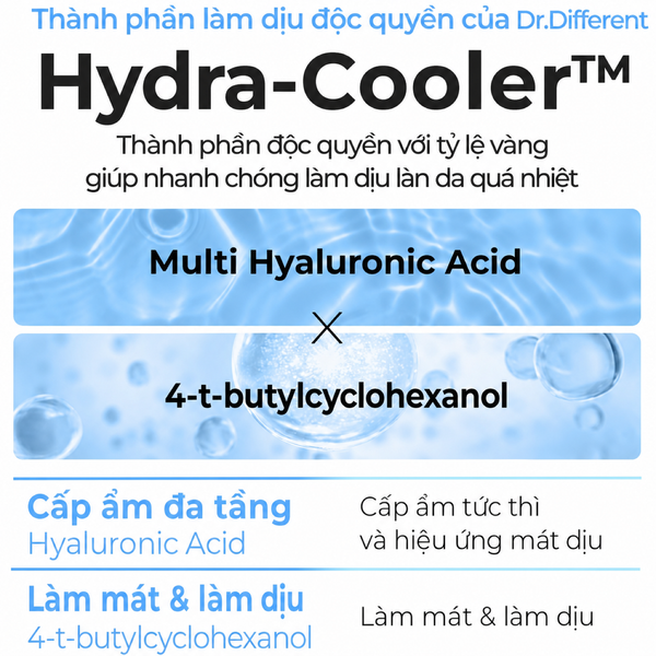 Nước cân bằng làm dịu và dưỡng ẩm da Dr.Different Hyaluron Cool Soothing Toner