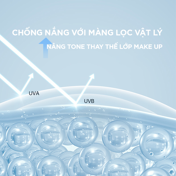 Kem chống nắng kép nâng tông da Dr.Different Double Defense Sunblock SPF50+ / PA++++
