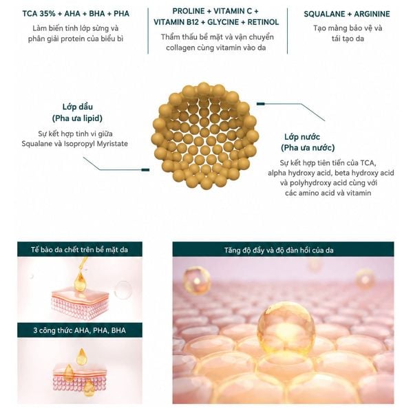 Dung dịch Peel đa acid NEOTIVA Invepeel trẻ hoá, giảm sẹo, mụn