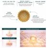 Dung dịch Peel đa acid NEOTIVA Invepeel trẻ hoá, giảm sẹo, mụn