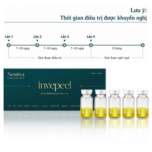 Dung dịch Peel đa acid NEOTIVA Invepeel trẻ hoá, giảm sẹo, mụn