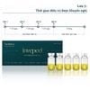 Dung dịch Peel đa acid NEOTIVA Invepeel trẻ hoá, giảm sẹo, mụn