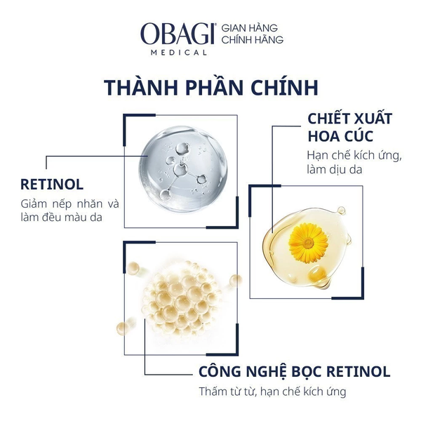 Kem dưỡng ẩm & giảm nếp nhăn Obagi Retinol 1.0