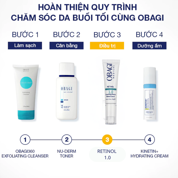 Kem dưỡng ẩm & giảm nếp nhăn Obagi Retinol 1.0