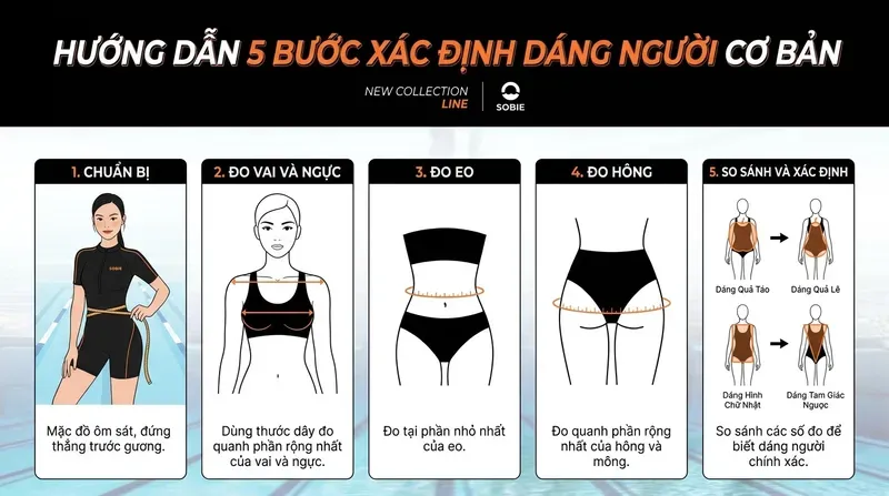 Hướng dẫn 5 bước xác định dáng người cơ bản trước khi chọn đồ bơi