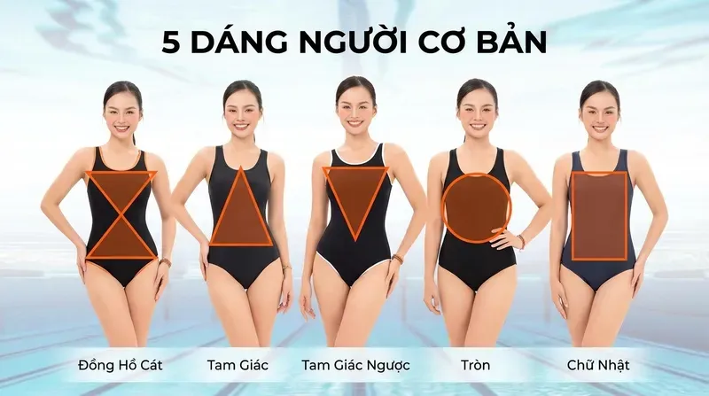 Hướng dẫn xác định chính xác 5 dáng người cơ bản của phụ nữ