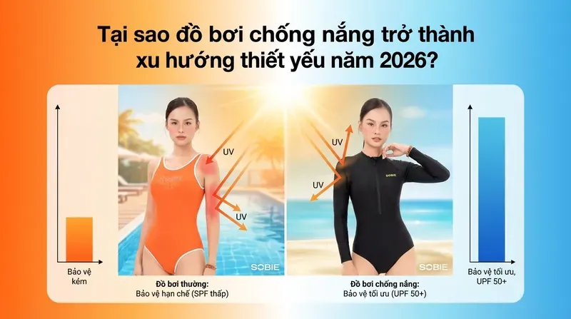 Tại sao đồ bơi chống nắng trở thành xu hướng thiết yếu năm 2026?