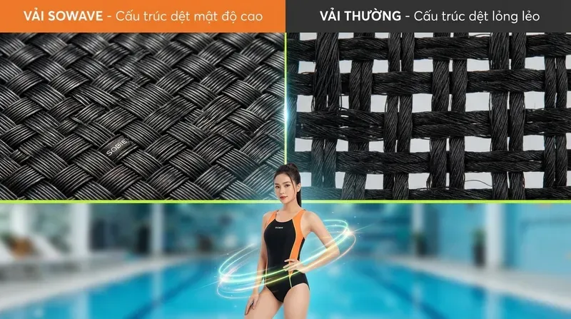 Vải SOWAVE là gì? Nguồn gốc công nghệ vải đồ bơi thế hệ mới