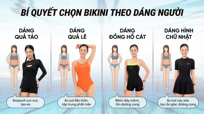 Bí quyết chọn đồ bơi nữ tôn dáng cho từng đặc điểm cơ thể