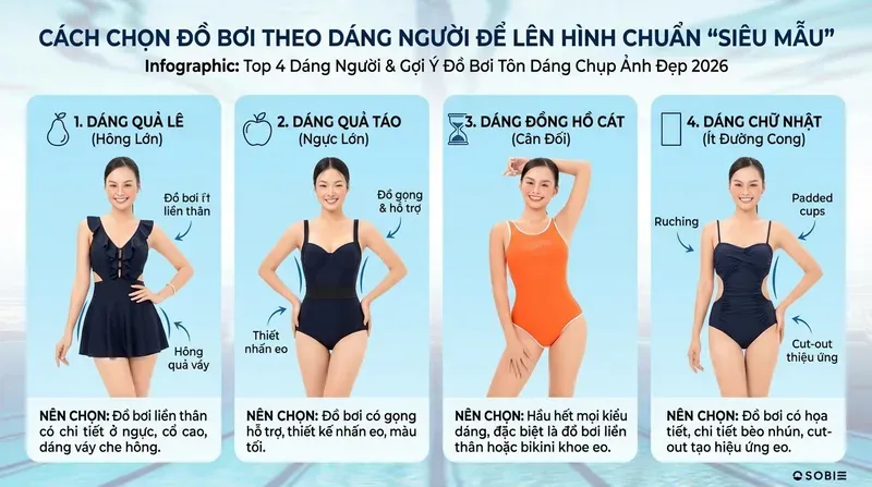 Cách chọn đồ bơi theo dáng người để lên hình chuẩn 'siêu mẫu'