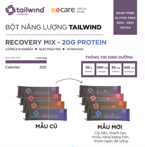  Bột hồi phục cơ Tailwind Recovery Rebuild gói 1 serving 