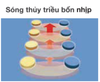  Mẫu hoa văn cửa tầng 08 
