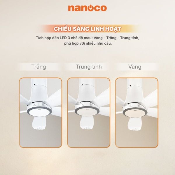 Quạt Trần 5 Cánh Nanoco NCF5653-WL - Động Cơ DC, Đèn LED, Có Remote