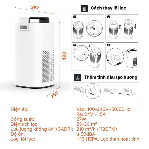 Máy lọc không khí Nanoco NAP9933S HEPA H13 30-40m²