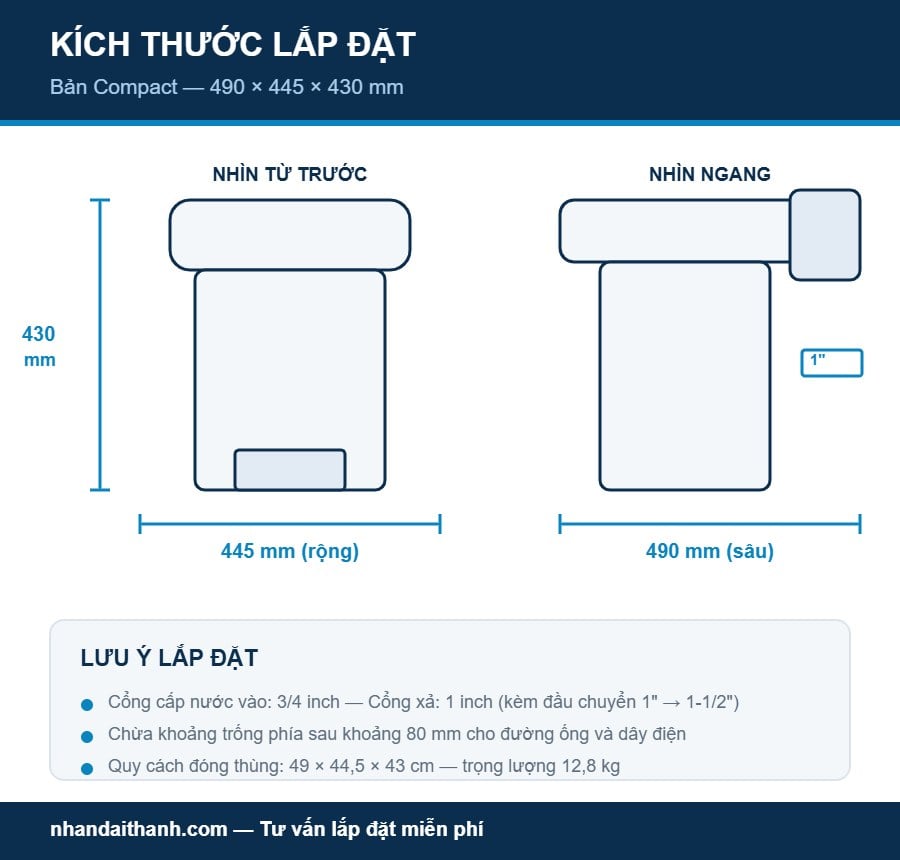 Kích thước lắp đặt toilet điện SEAFLO SFMTE1-01 bản Compact