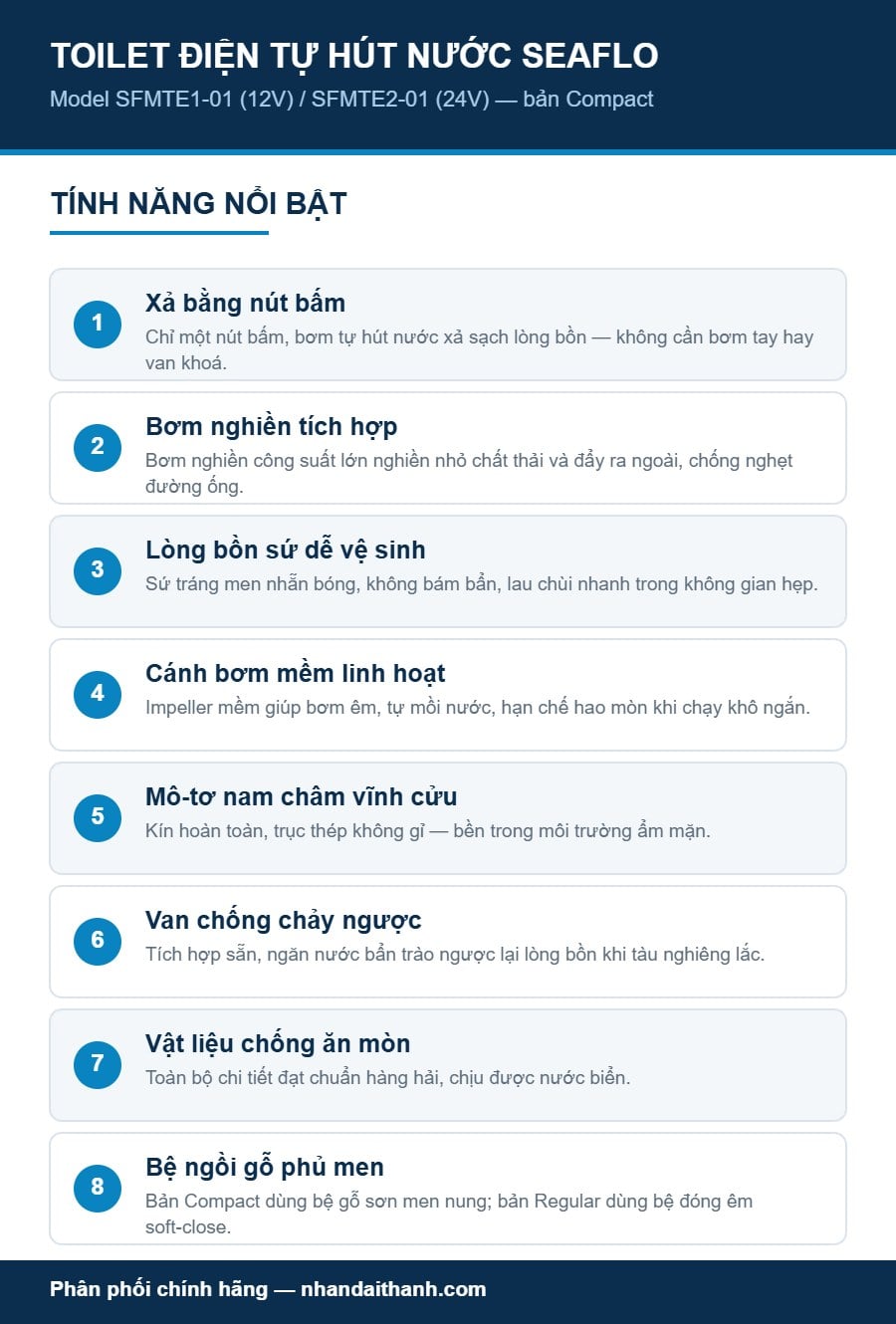 Tính năng nổi bật toilet điện SEAFLO SFMTE1-01
