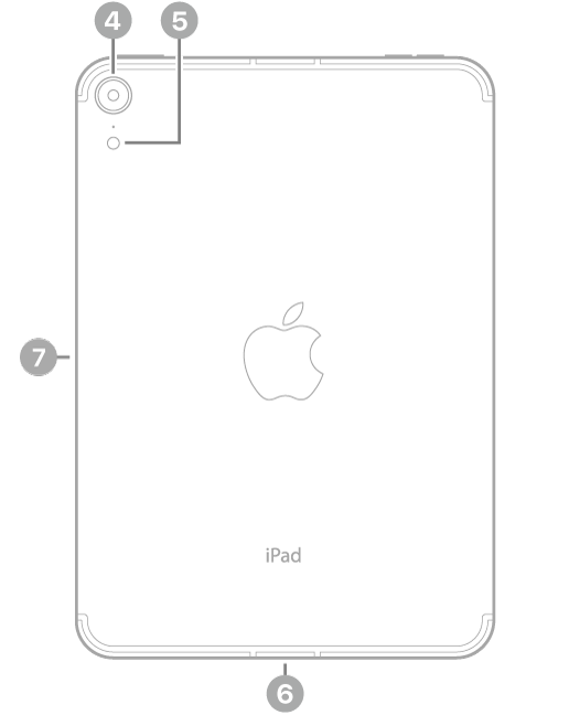 IPAD MINI 7 5G CHÍNH HÃNG