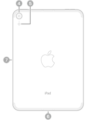 IPAD MINI 7 5G CHÍNH HÃNG