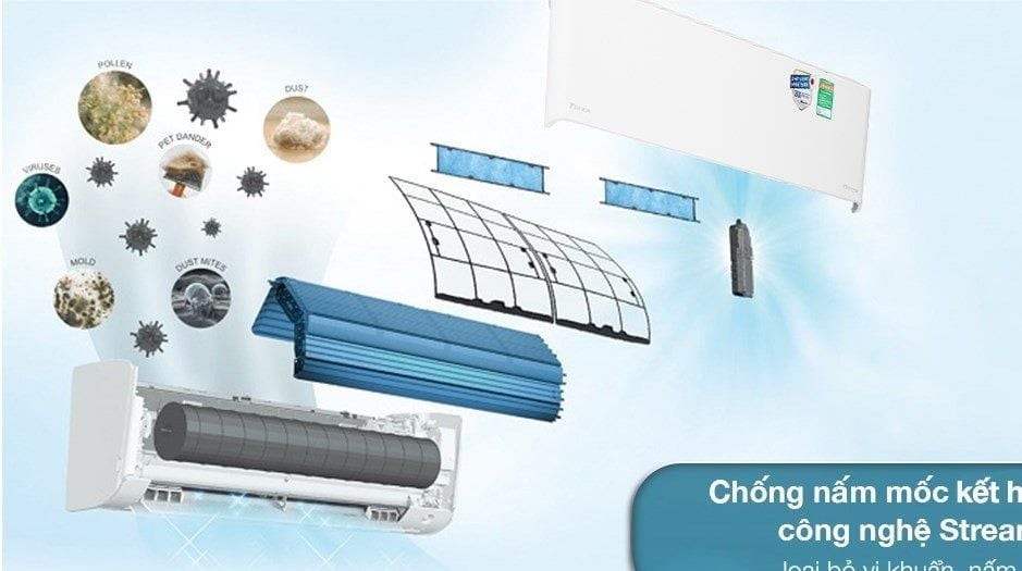 Điều hòa Daikin Inverter KZ35VVMV (1 chiều / 11900 BTU / WiFi) - Hàng Chính Hãng