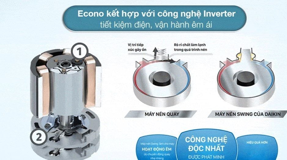 Điều hòa Daikin Inverter KZ35VVMV (1 chiều / 11900 BTU / WiFi) - Hàng Chính Hãng