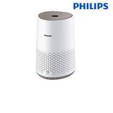 Máy lọc không khí Philips AC0650/10, 12W, 170 m³/h, 44m², Nano Protect HEPA, trắng và xanh dương