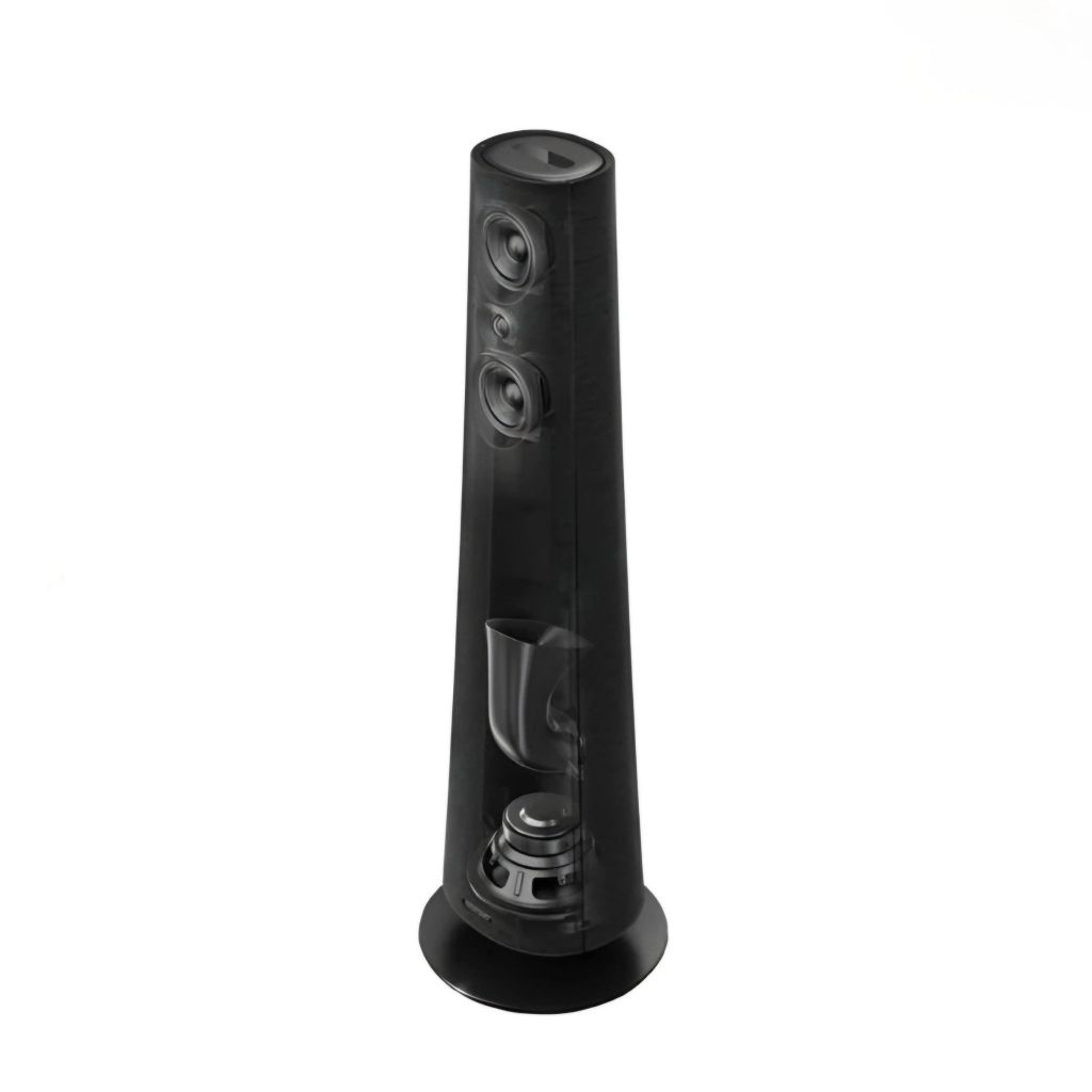 Loa Harman Kardon Citation Tower