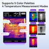 Camera ảnh nhiệt cầm tay NOYAFA NF-B522 Handheld Thermal Imager — 192×192 IR Sensor • 5-Color Palettes • Fast Spot Temperature