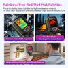 Camera ảnh nhiệt cầm tay NOYAFA NF-B522 Handheld Thermal Imager — 192×192 IR Sensor • 5-Color Palettes • Fast Spot Temperature
