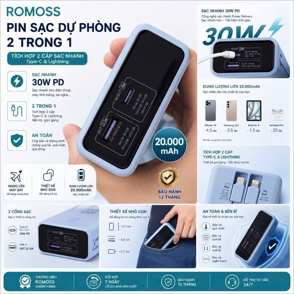  Sạc Dự Phòng Romoss 20.000mAh - Sạc nhanh 30w, kèm dây C-L, màu thời thượng (cpkdd) 