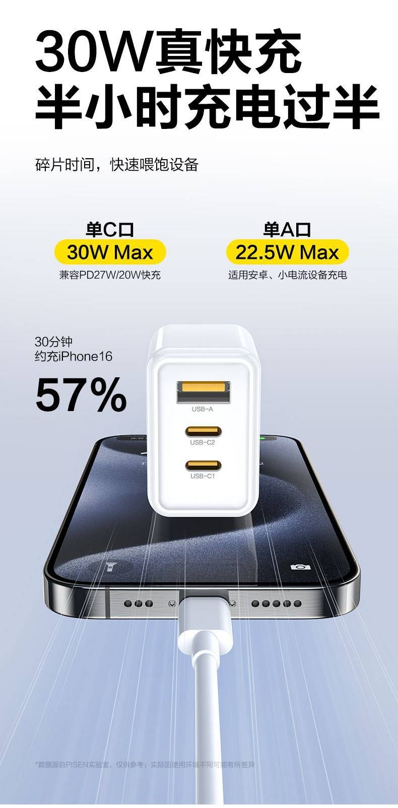  Cốc sạc nhanh thông minh nhiều cổng GaN PD 30W Pisen chính hãng (2 Type C + 1 USB) 