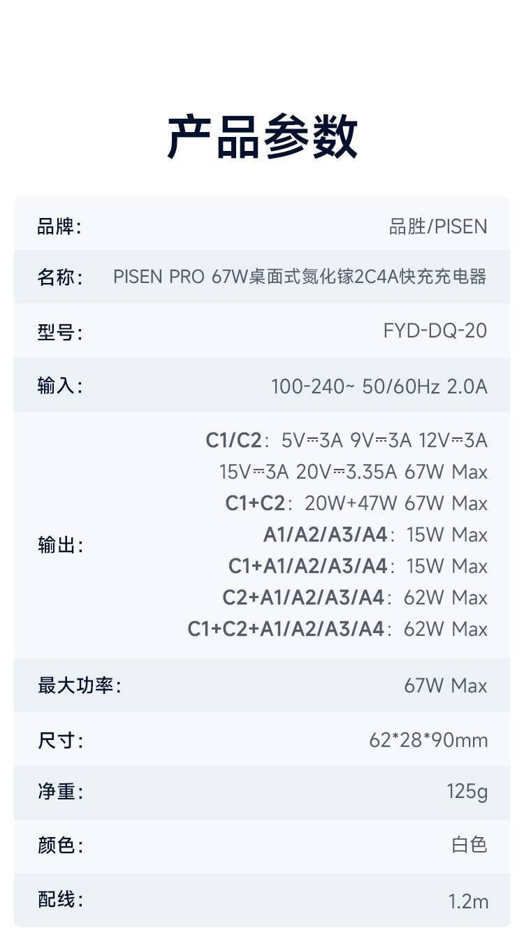  Cốc sạc nhanh  nhiều cổng 67W (4 USB - 2 Type C) Pisen chính hãng 