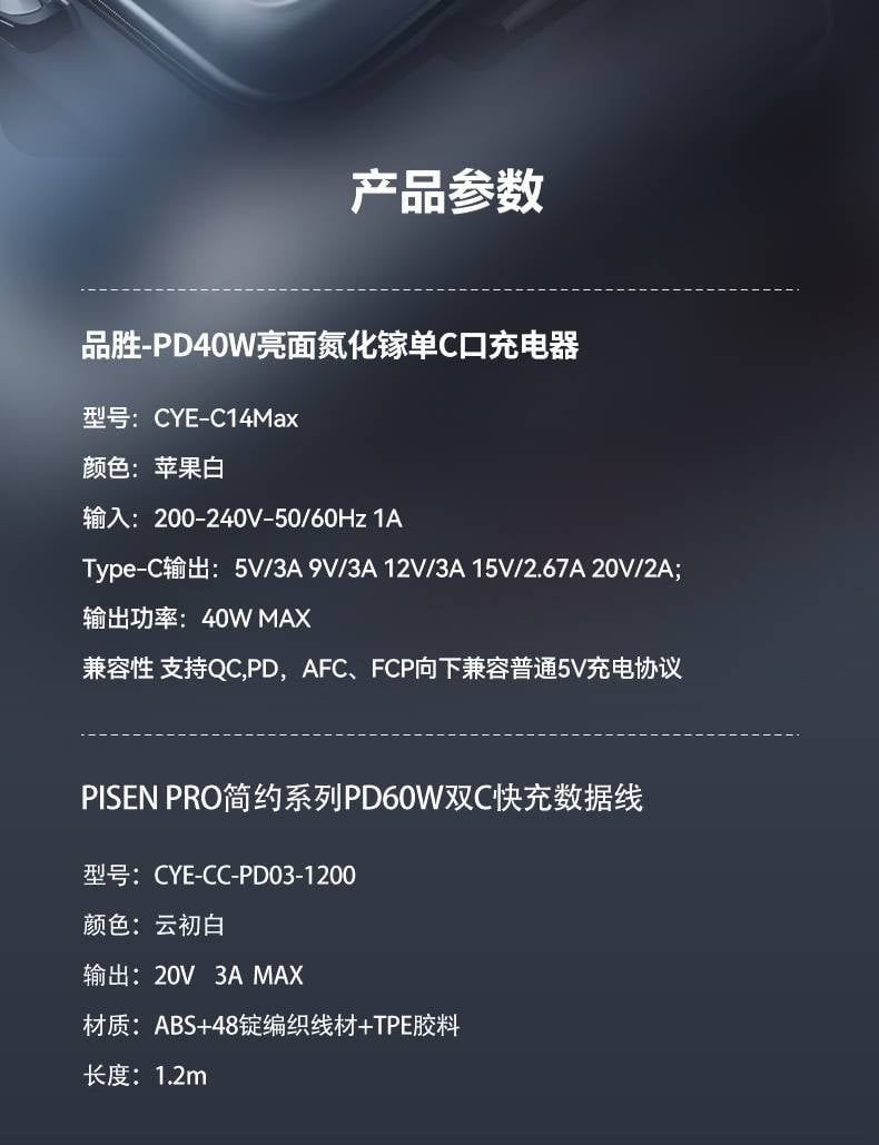 Bộ sạc nhanh Type C - Type C Gan PD 40w Pisen chính hãng (Trắng) 