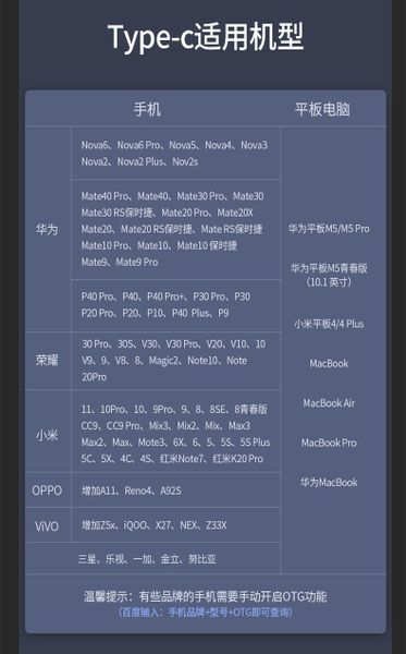  Bộ chuyển đổi OTG Type C sang USB 3.2 Pisen chính hãng 