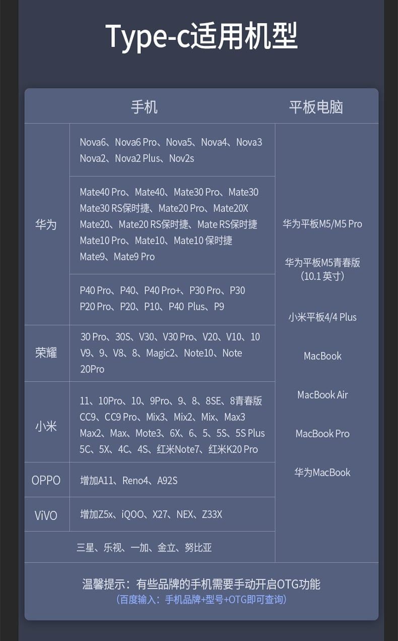  Bộ chuyển đổi OTG Type C sang USB 3.2 Pisen chính hãng 