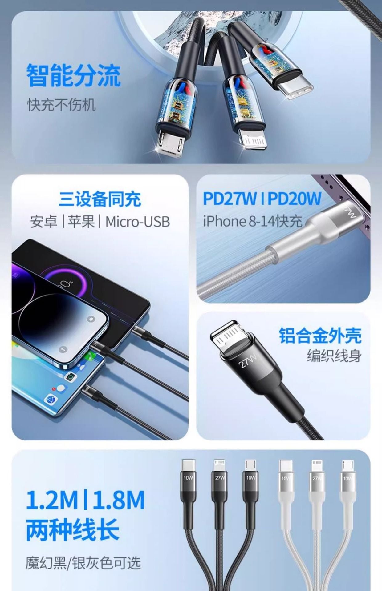  Cáp sạc nhanh PD Type C  3 trong 1 Pisen chính hãng 