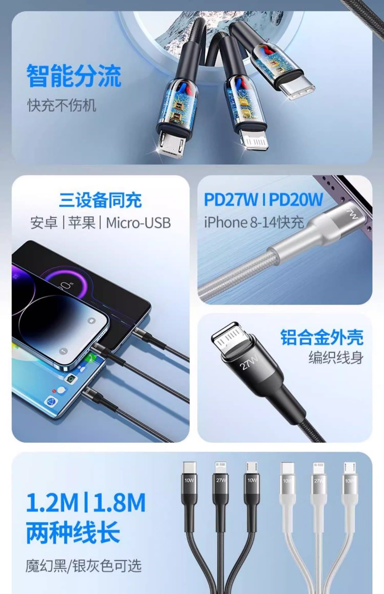  Cáp sạc nhanh PD Type C  3 trong 1 Pisen chính hãng 