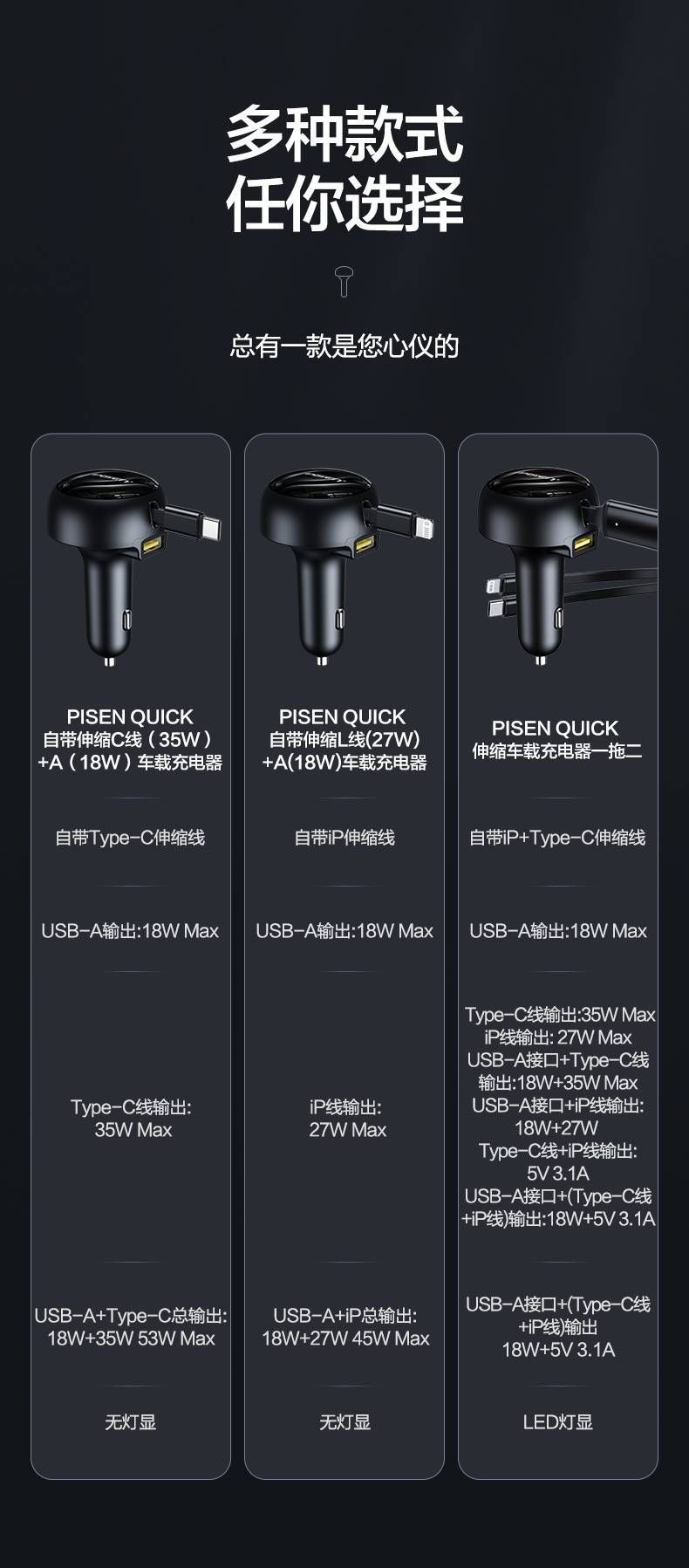  Tẩu sạc nhanh xe hơi PISEN QUICK 35W Pisen chính hãng 