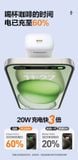  Cốc sạc nhanh 20W GaN Pisen chính hãng 