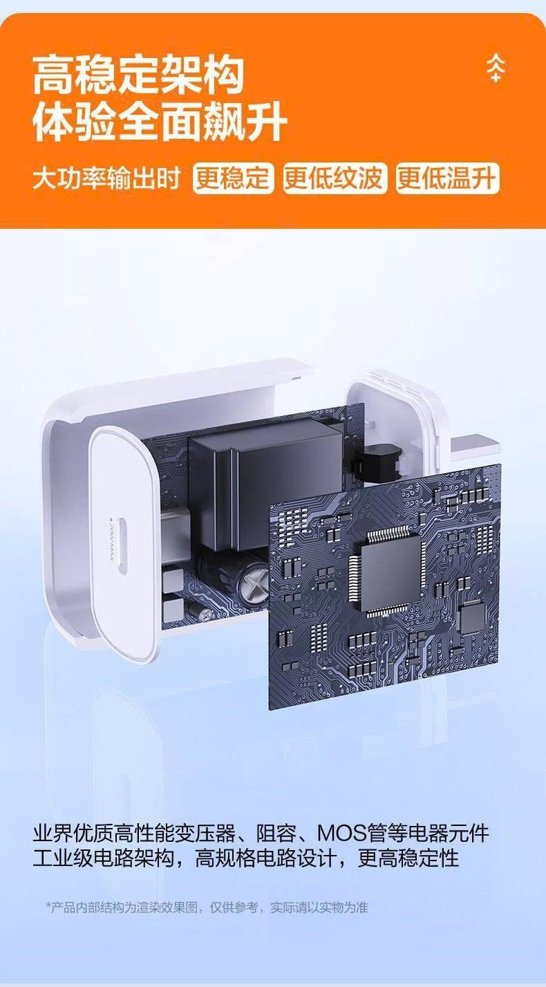  Bô sạc nhanh Type C - Lightning 20W GaN Pisen chính hãng 