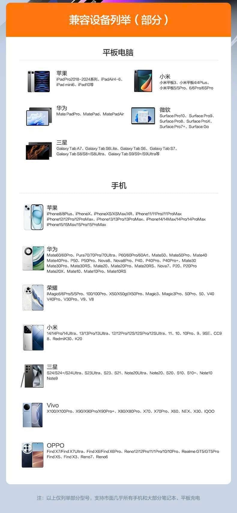  Bô sạc nhanh Type C - Lightning 20W GaN Pisen chính hãng 