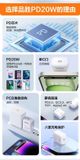  Cốc sạc nhanh 20W GaN Pisen chính hãng 