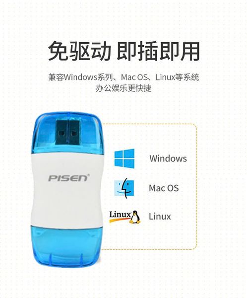  Đầu đọc thẻ đa năng 2-in-1 USB 2.0 Pisen chính hãng 