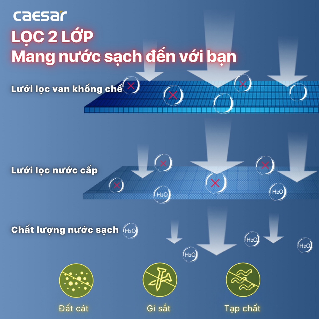 Nắp bàn cầu CAESAR TAF710H