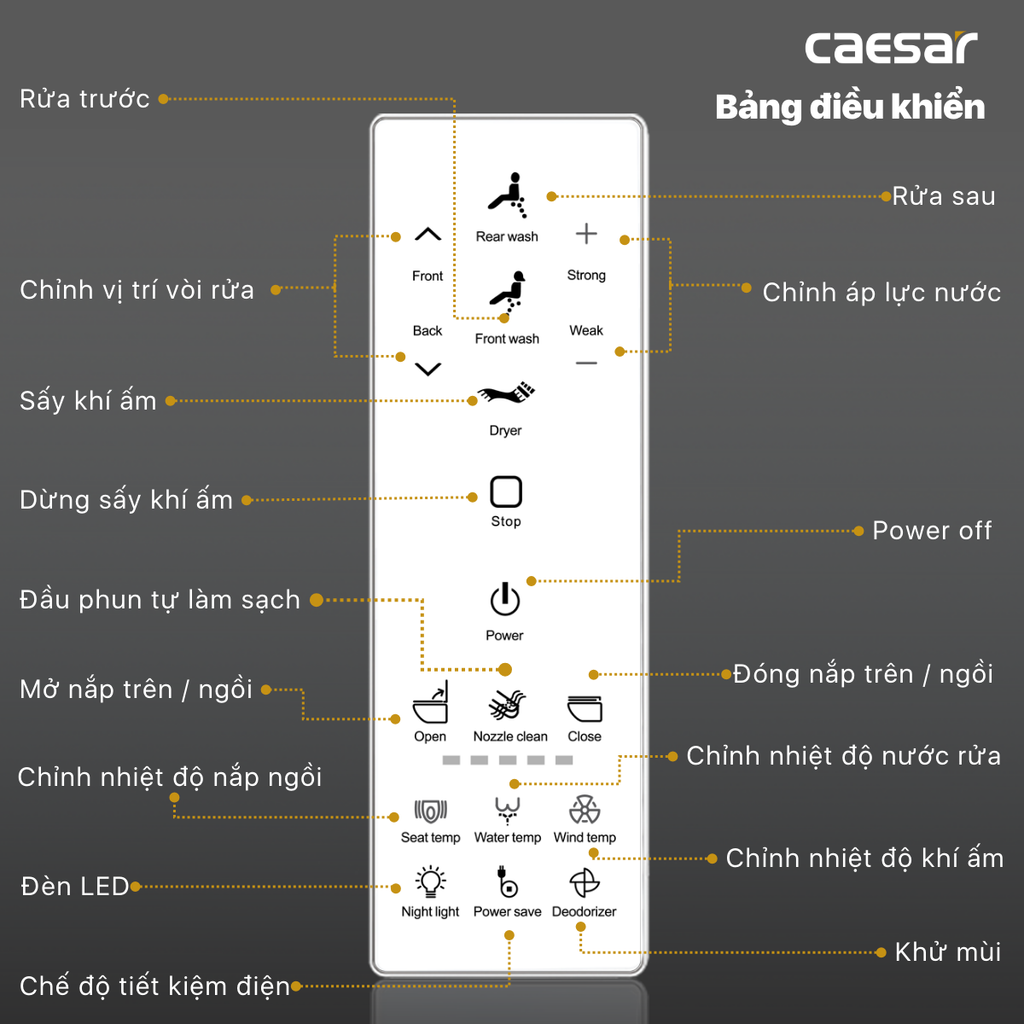 Nắp bàn cầu CAESAR TAF512H