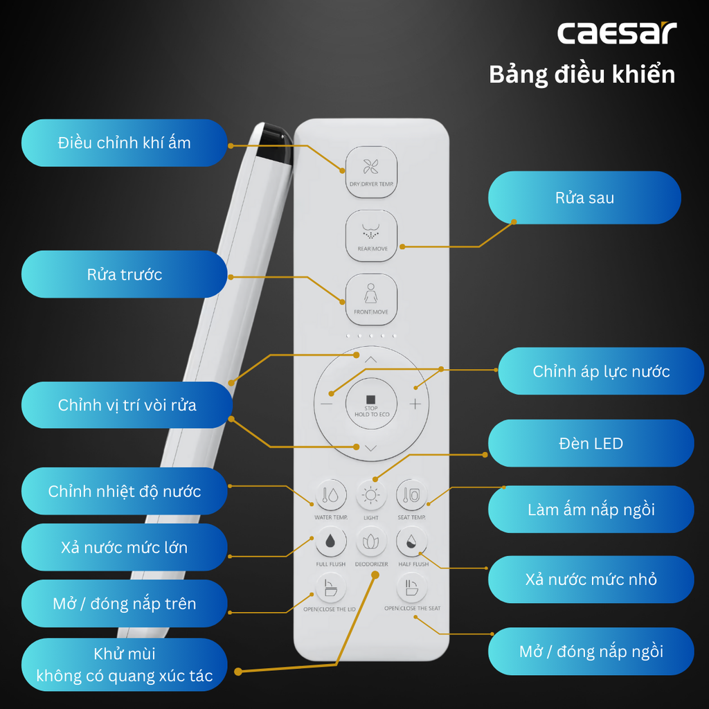 Bàn cầu điện tử CAESAR CA1389H