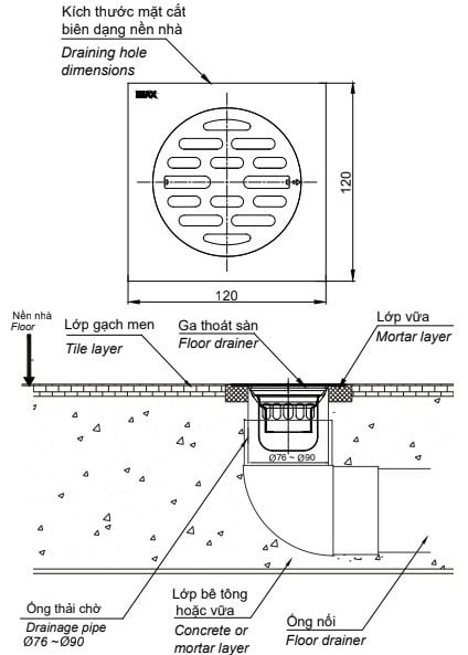 Thiết bị vệ sinh cao cấp chính hãng giá rẻ 2022 Phễu thoát sàn INAX FDV-12 12x12 D60