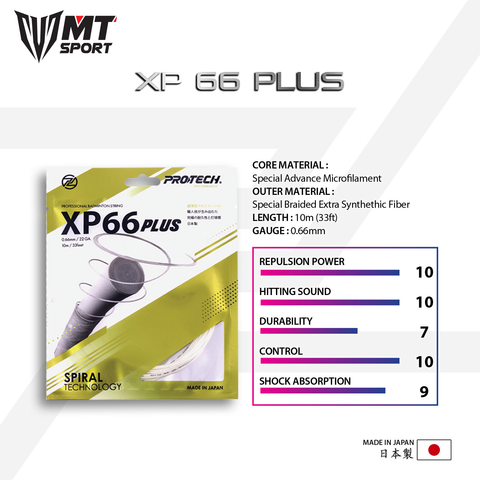 Dây cước cầu lông Protech XP66 Plus