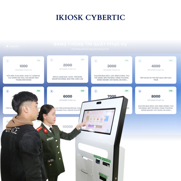 Ikiosk Cybertic